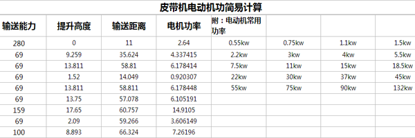 Ƥ���C늙C����Ӌ��